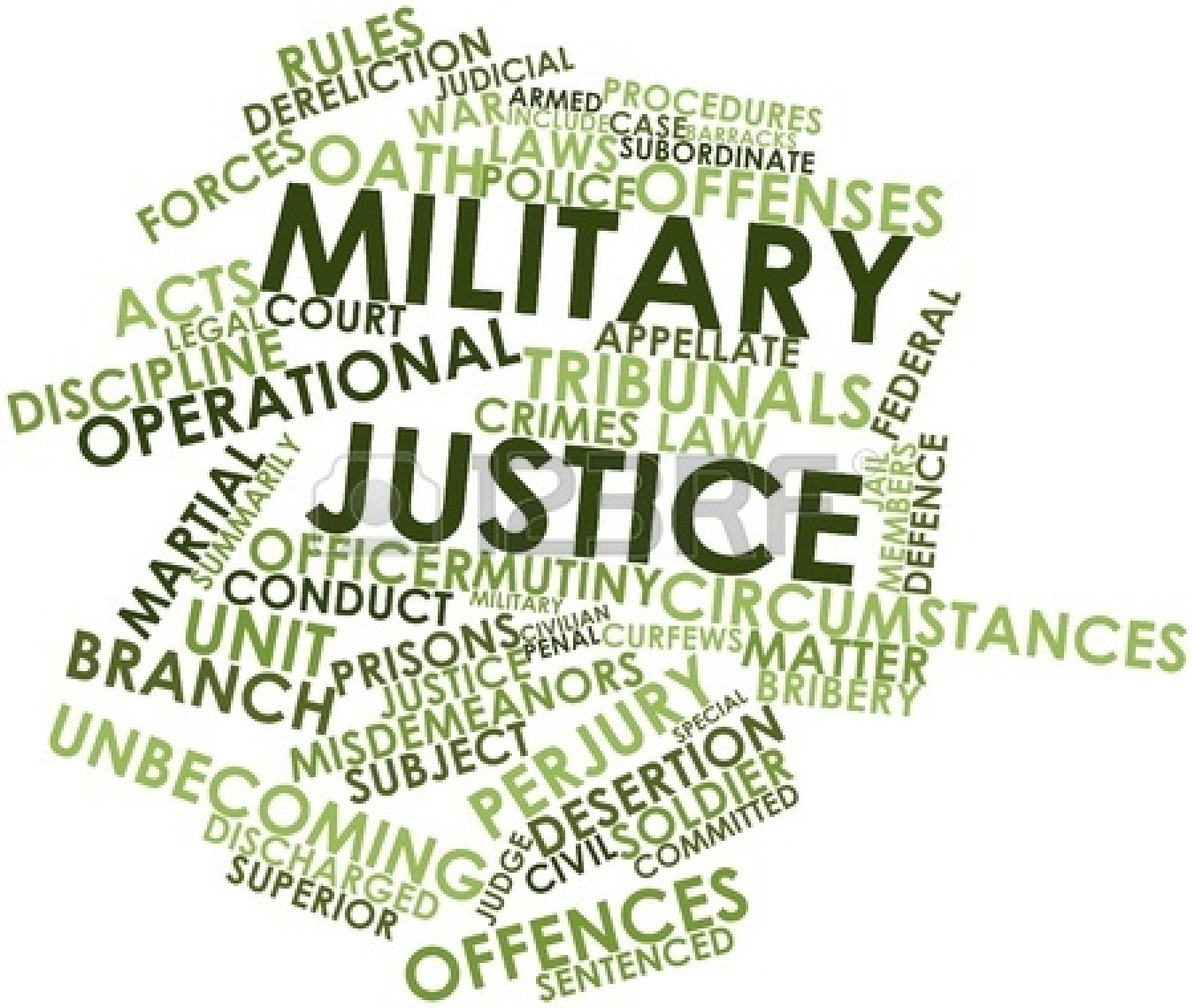 16982736-abstract-word-cloud-for-military-justice-with-related-tags-and-terms.jpg