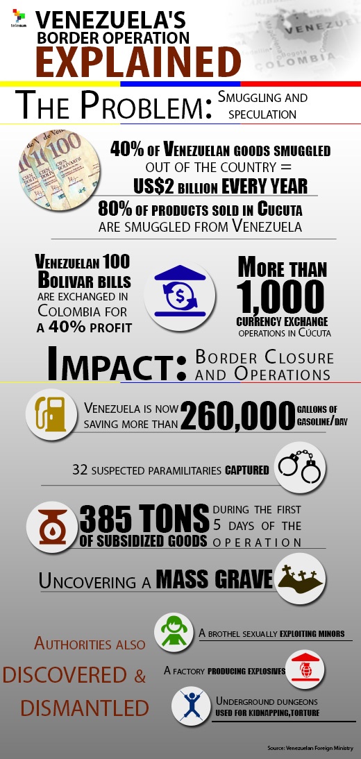 infografic_venezuelasborderoperationexplained_jpg_666825836.jpg