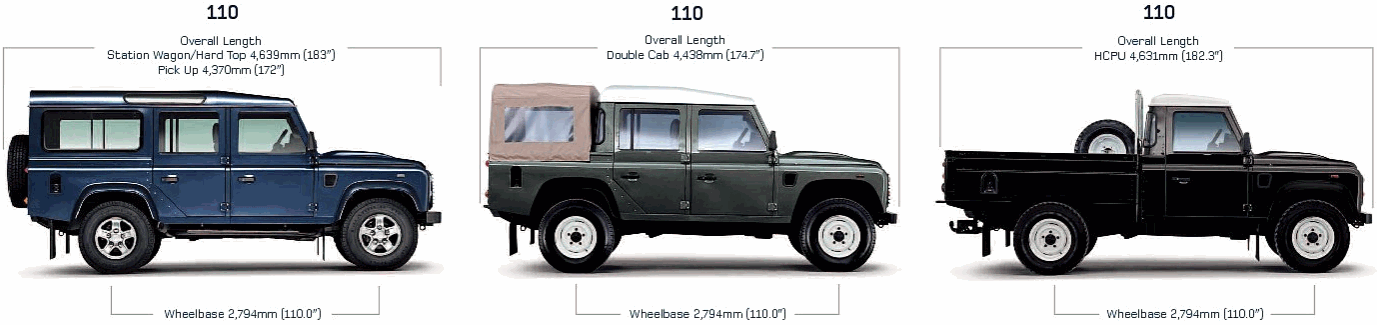 land_rover_defender_110_s_2007.gif