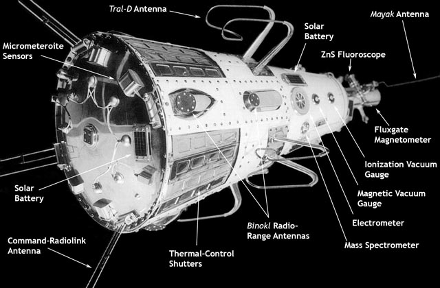 s_sputnik3annotated.jpg