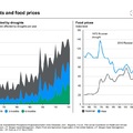 Guide to the Markets  - Market insights - UK Q2 2023 - As of 31 March 2023 - J.P Morgan Asset Management -