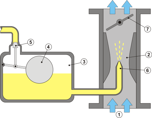 carburetor.png