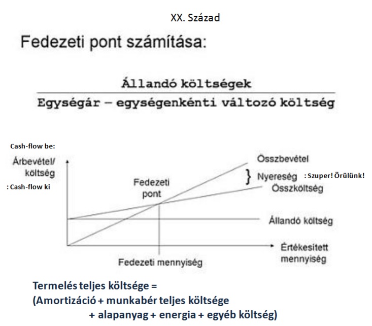 fedezeti_pont.jpg