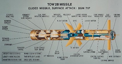 tow-2b_bgm-71f.jpg