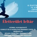 Életterület-leltár