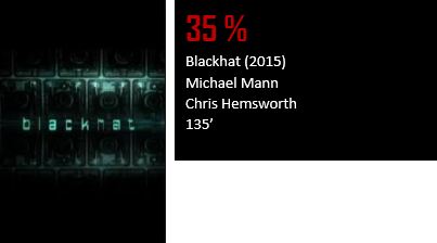 blackhat_databox.JPG