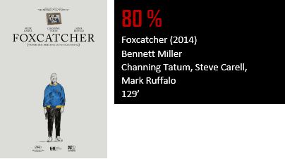 foxcatcher_databox.JPG
