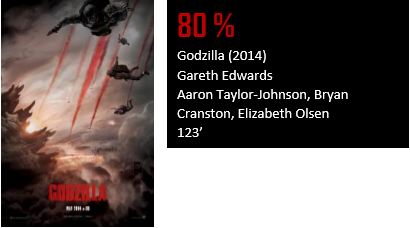 godzilla_databox_new.JPG