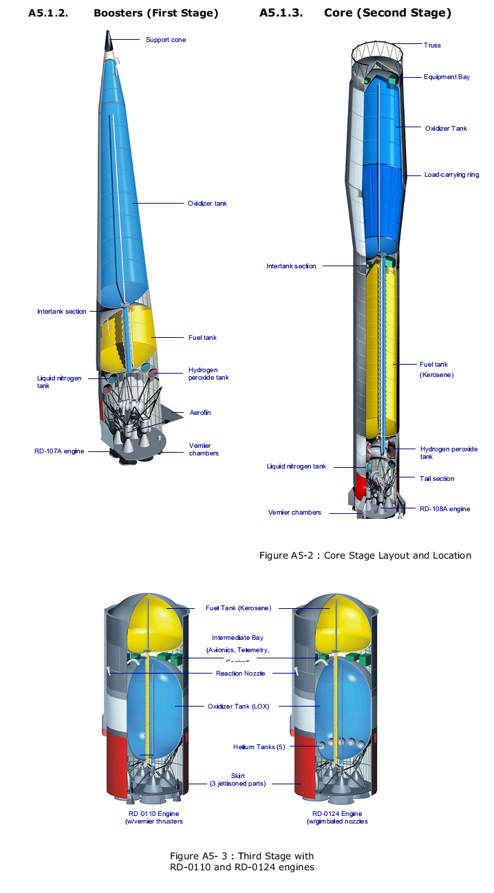 soyuz-parts.png