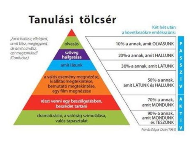 10 tantárgy, amit taníthatnának a suliban!!