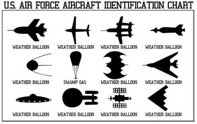 Air Force UFO ID Chart (Med).jpg