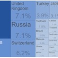 Geostratégiai fordulóponthoz érkeztünk