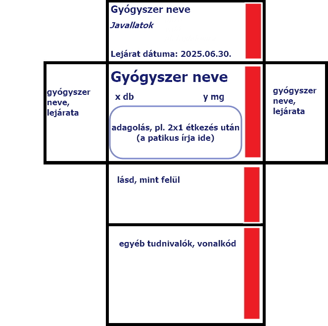 gyogyszeresdoboz.jpg