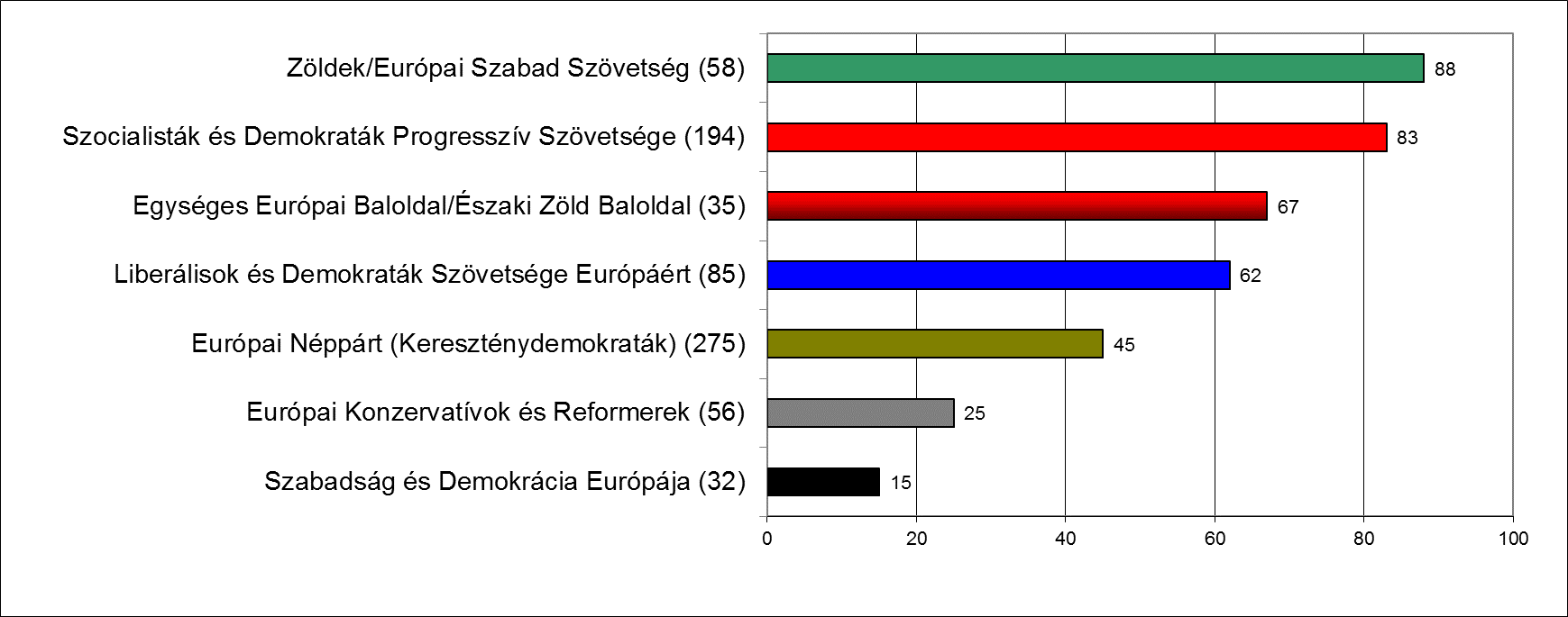 chart.png