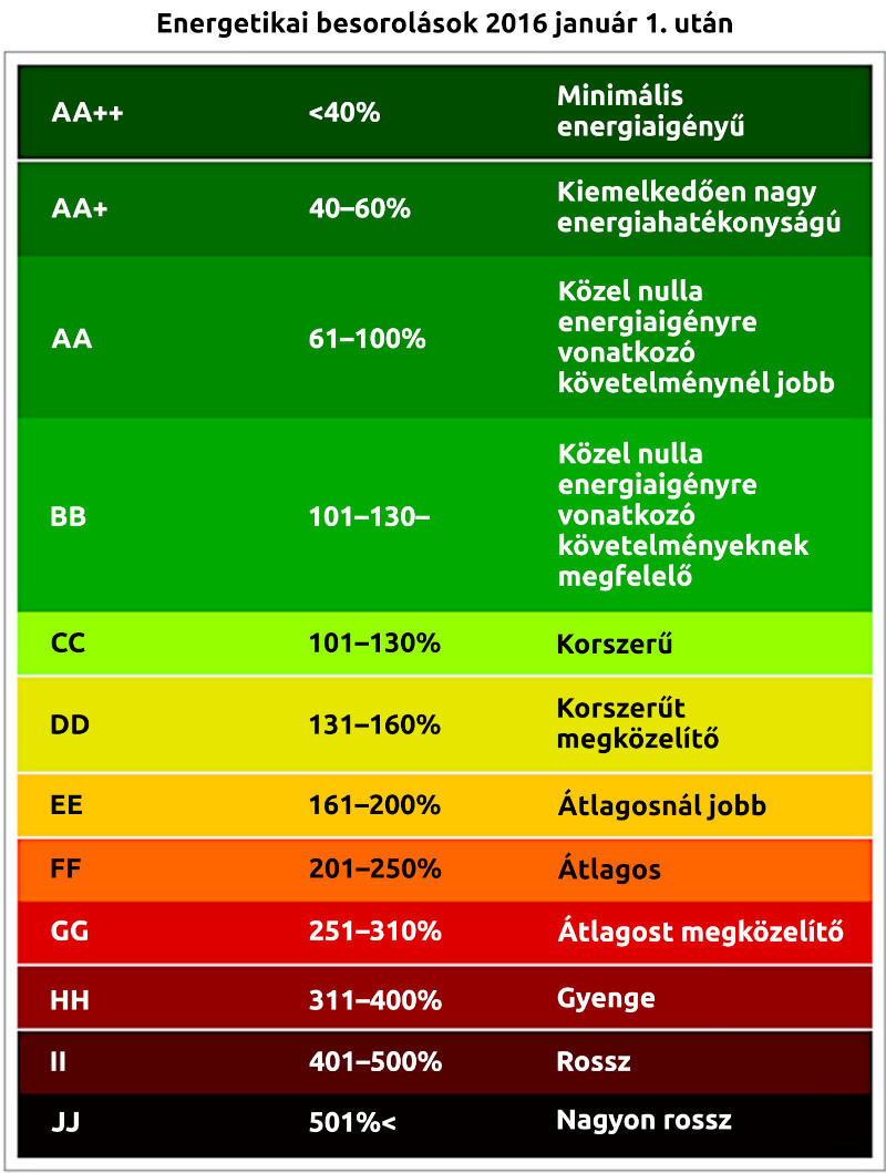 energiabesorolasok.jpg