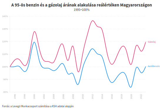 kepernyokep_ekkor_2024-04-24_14-33-11.png