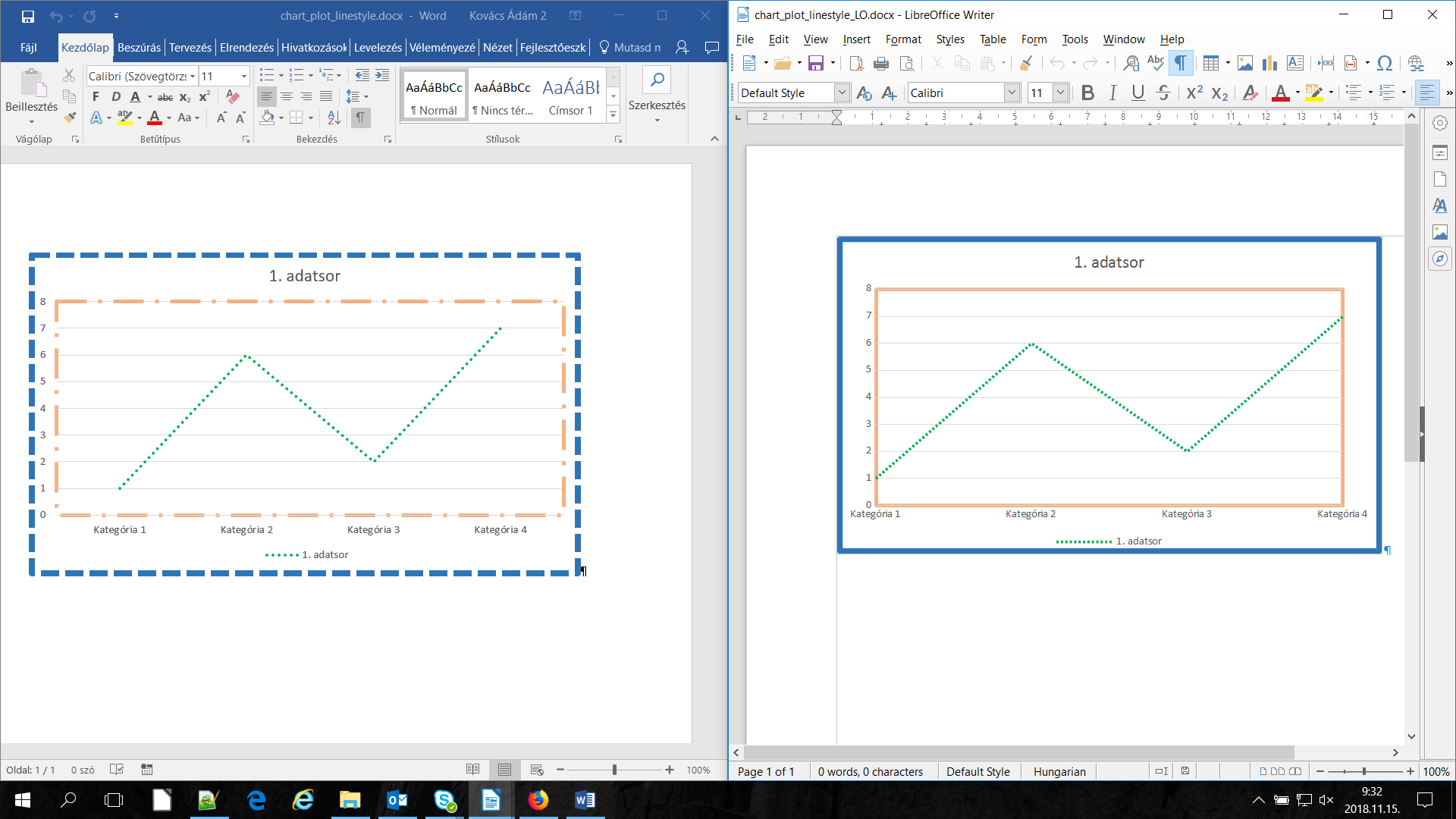 ooxml_export_plot_area_chart_page_linestyle.png