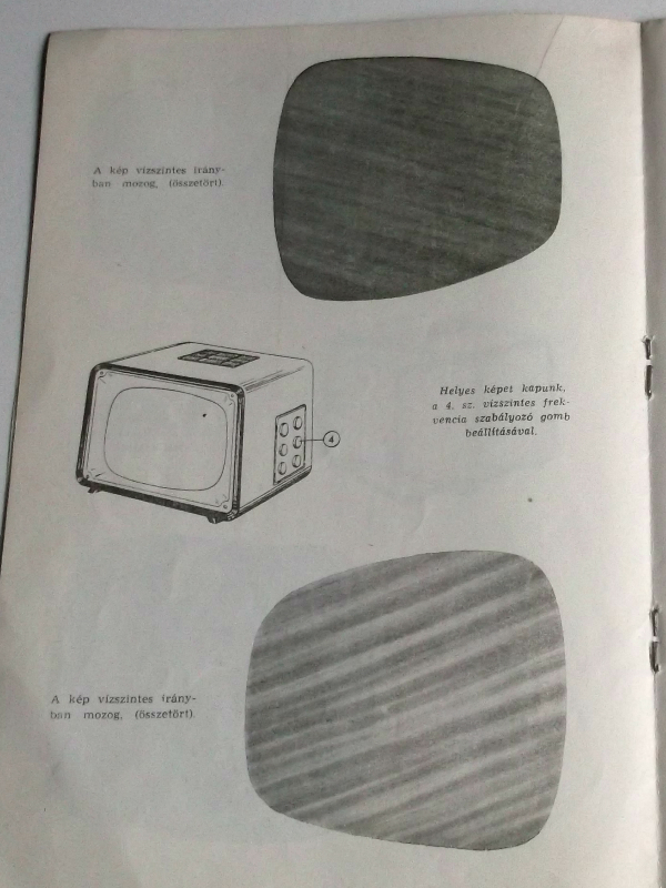 A kép vízszintes irányban mozog, összetört - megoldás a 4. sz. vízszintes frekvencia szabályozó gomb