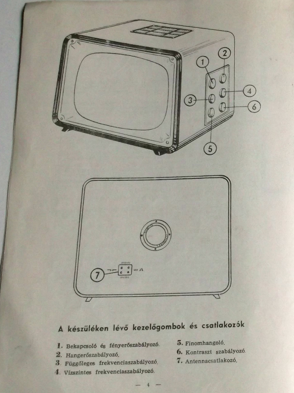 A készüléken lévő kezelőgombok és csatlakozók