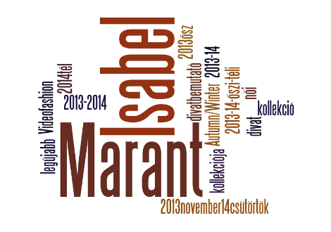 Isabel Marant divat 2013 2014 - szófelhő
