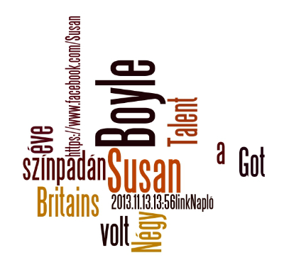 Négy éve volt - Susan Boyle a Britains Got Talent színpadán