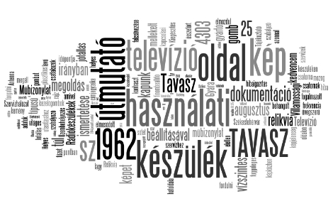Relikvia - a kedvencem - TAVASZ televízió használati útmutató dokumentáció 1962