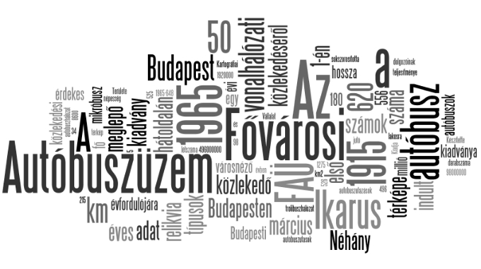 Fővárosi Autóbuszüzem relikvia - vonalhálózati térkép 1965