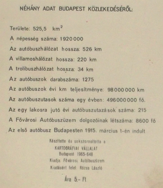 Néhány érdekes adat Budapest közlekedéséről (1965) - meglepő számok