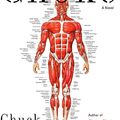 Chuck Palahniuk: Choke /Cigányút/Fulladás/ (2001)