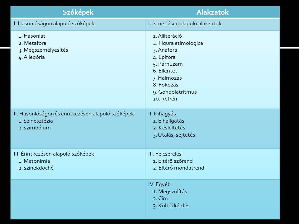 a_kepszeruseg_stiluseszkozei_1.jpg