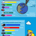 13 dolog, amit nem tudtál a Nintendo-ról