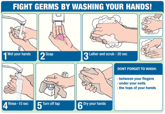 handwashing.gif
