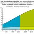 Napokon belül 7 milliárdan leszünk