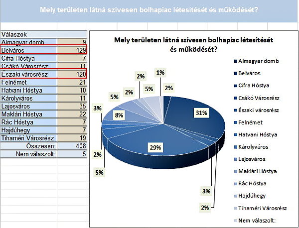 bolhapiac_kk2.jpg