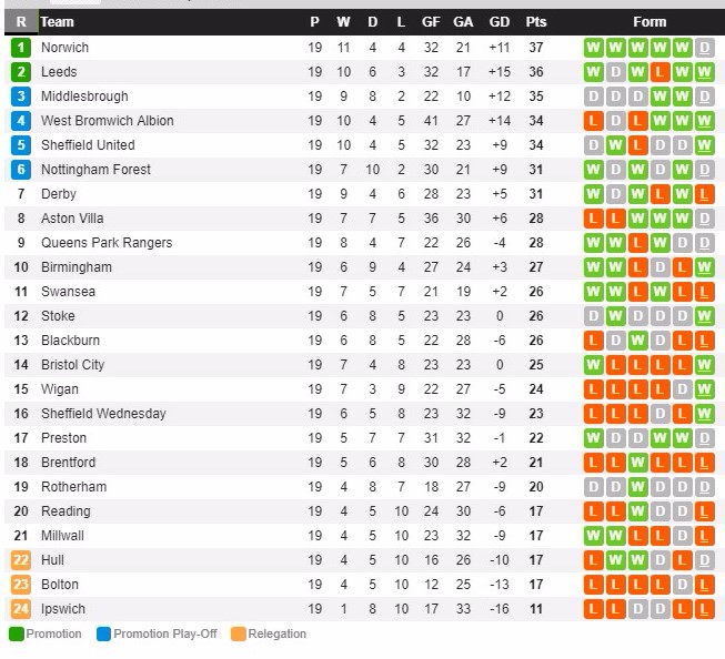 standings_2.jpg