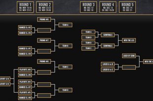 Itt vannak az Expansion Tournament részletei!