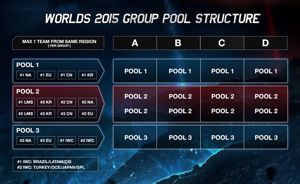 draw_graphic_seeding_structure-fin_0.jpg