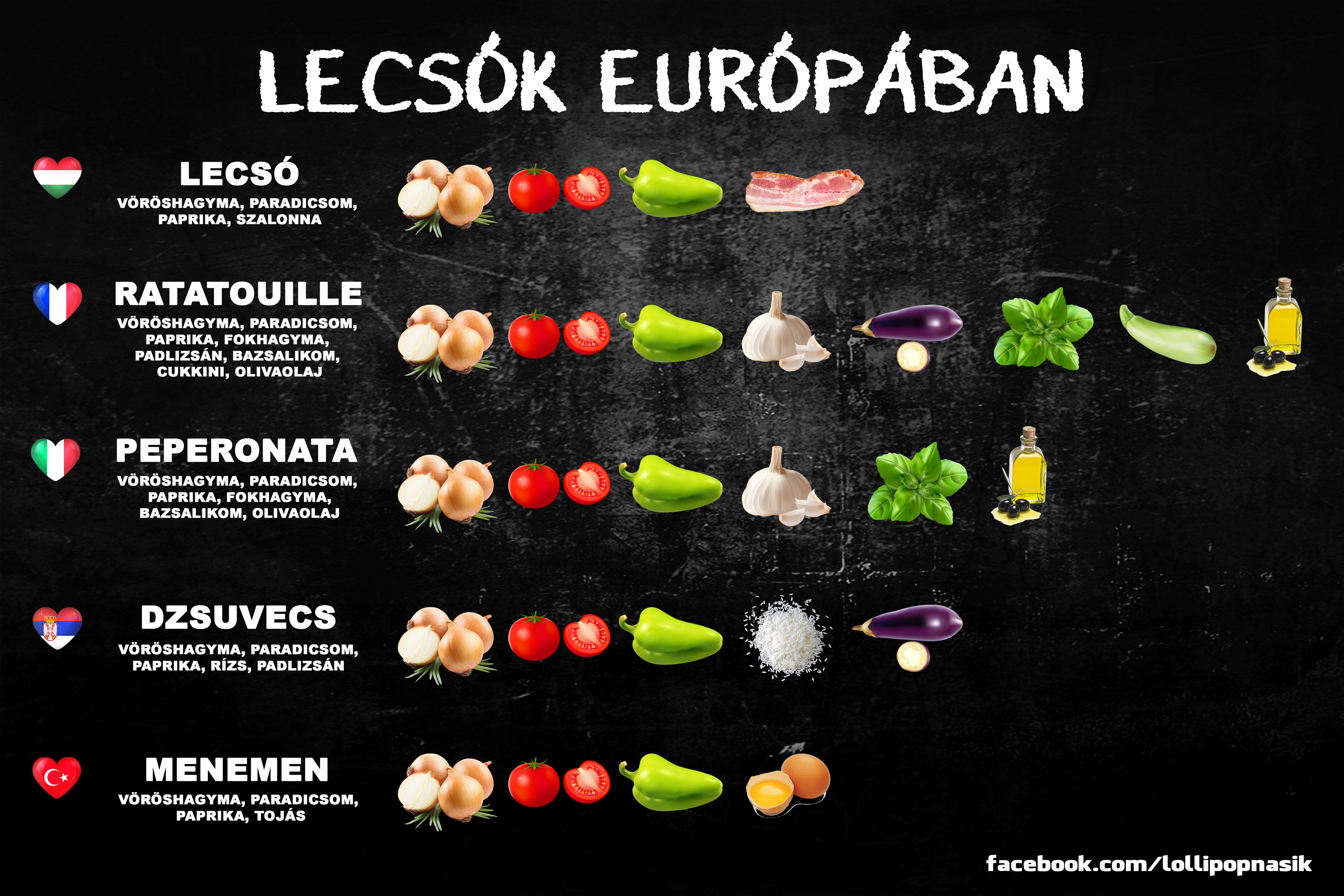 5 nép, 5 változat: Világ lecsói, egyesüljetek!