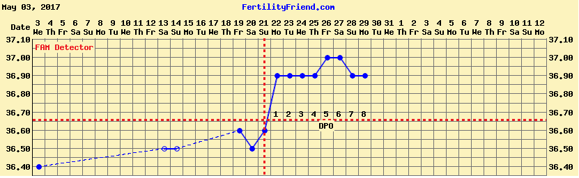 chartgraph_module.png