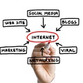 Mérföldkövek az internet történetéből