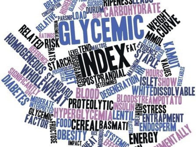 Mi a glikémiás index (GI)?
