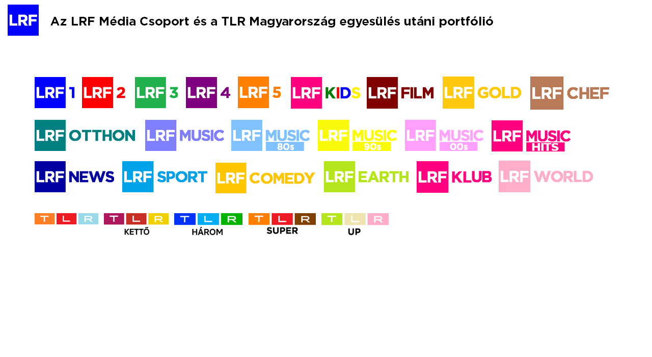 lrf_tlr_portfolio.png