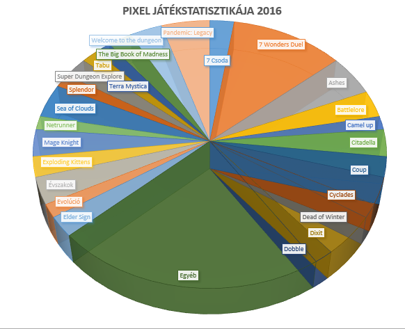 2016_chart.png