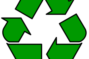 A modern újrahasznosítás modellje