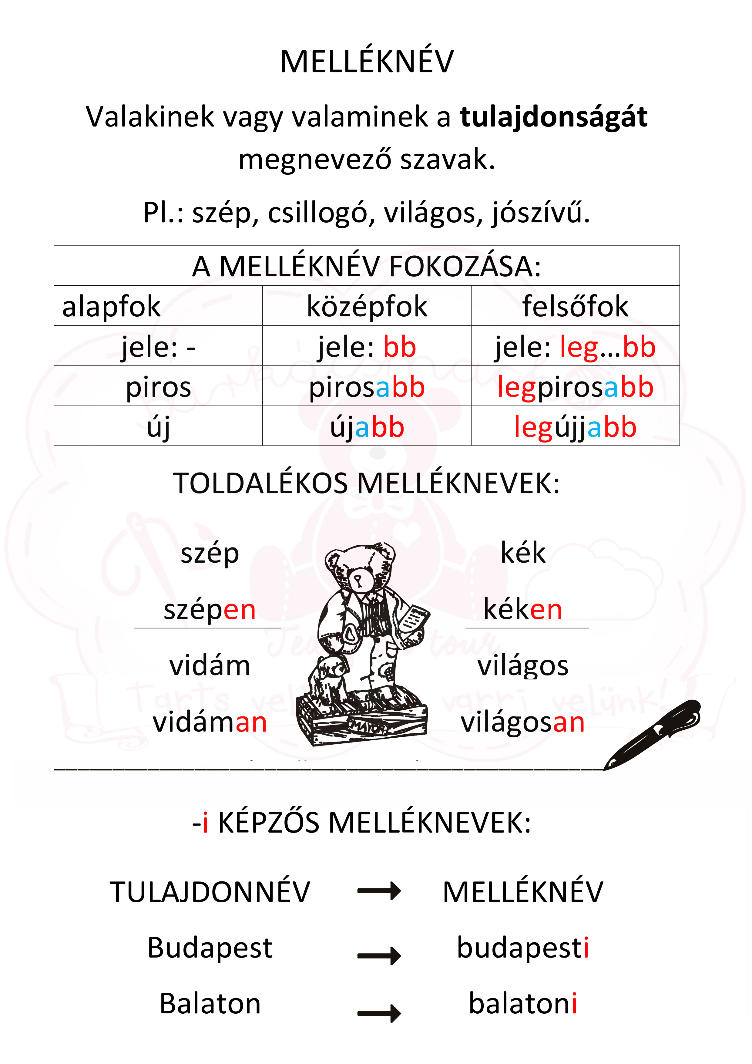 MELLÉKNÉV