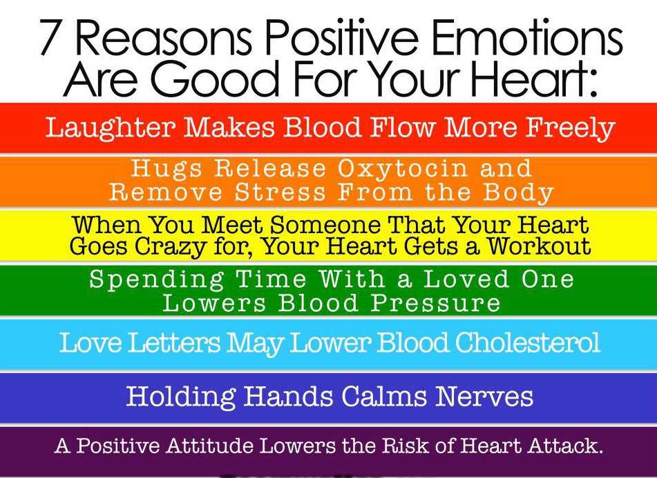 7-reason-positive-emotions-are-good-for-your-heart.jpg