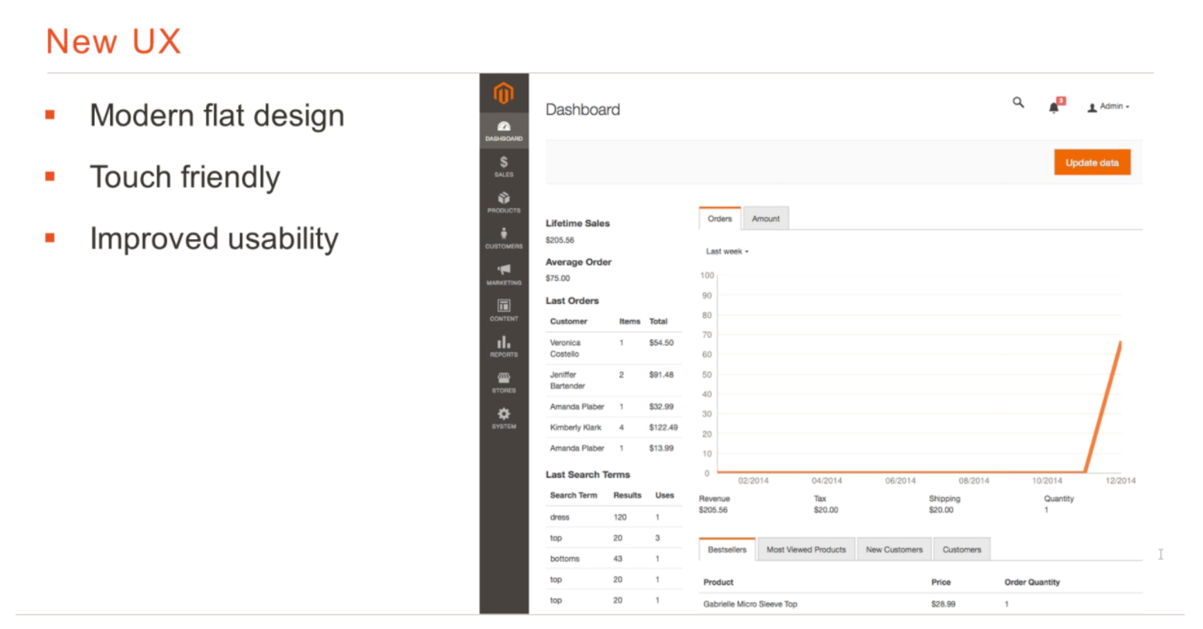 Magento 2 UX flat admin