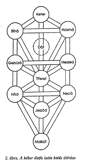 kabala02.jpg