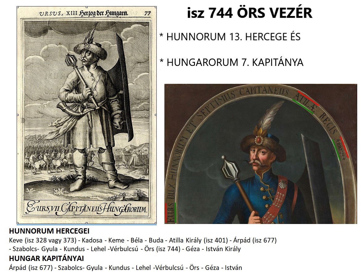 ors_vezer_fejedelem_hunnorum_hungarorum_hungar_kapitany_atilla_attila_1.jpg