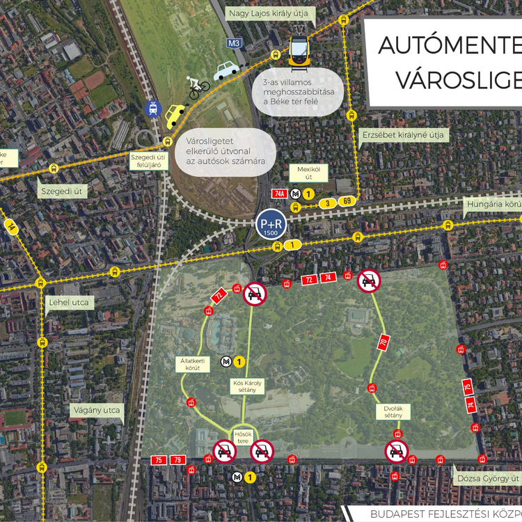 Egy Petőfi hídnyi autót vezetnének ki a Városligetből